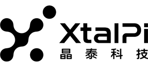 晶泰科技